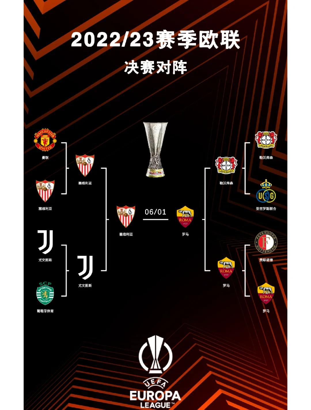 欧国联联赛日程公布，球迷期待精彩对决的简单介绍