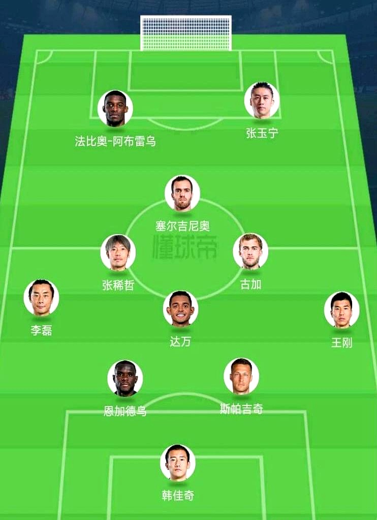 北京中赫国安队球员教练共同研究对手战术的简单介绍