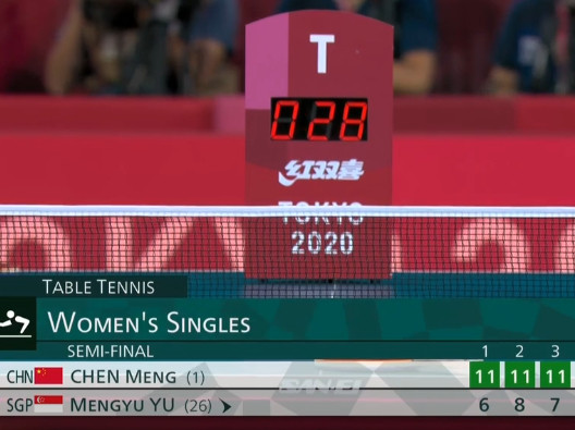 俄罗斯选手再下一城，眼看金牌