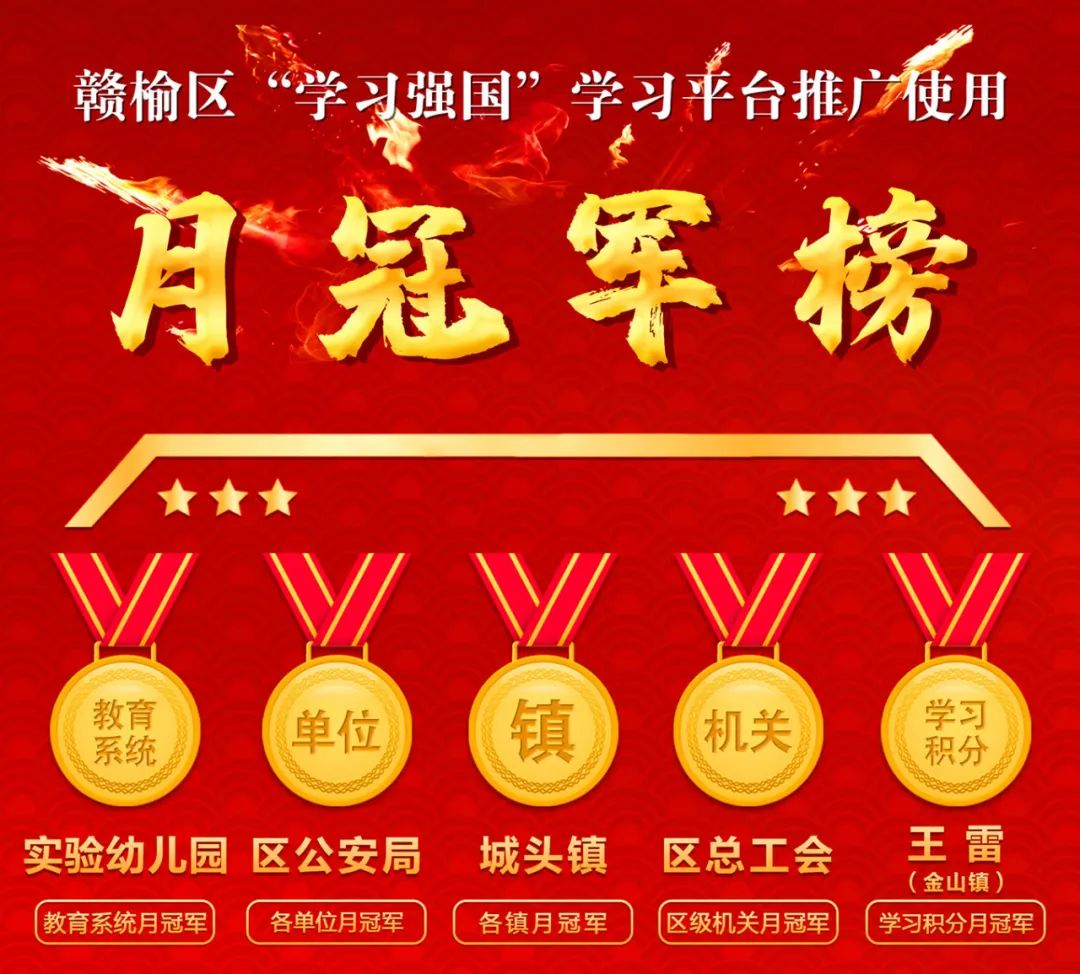 拳击赛季收官，冠军榜单揭晓的简单介绍