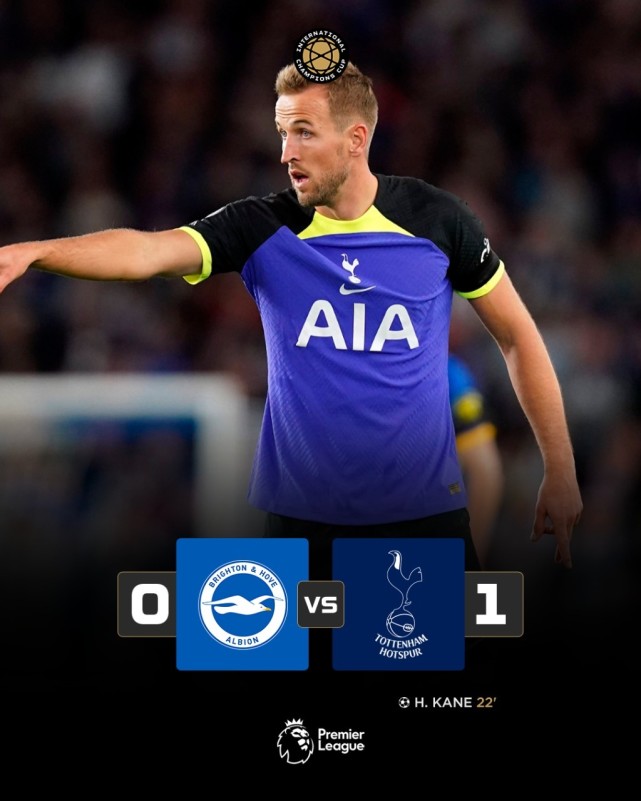 德甲争冠战之夜，孙兴慜打出统治级数据